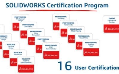 SOLIDWORKS Certification Program
